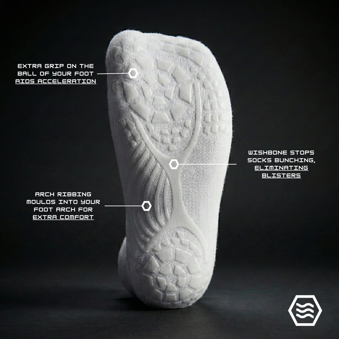 Sole of the NXTWAVE grip sock with the grip zones, wishbone band and arch ribbing annotated